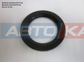 Уплотнение 65х90х10 ГДП 1661